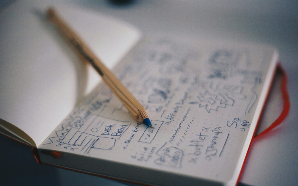 From Research to Prototype: The UX Design Process Explained.